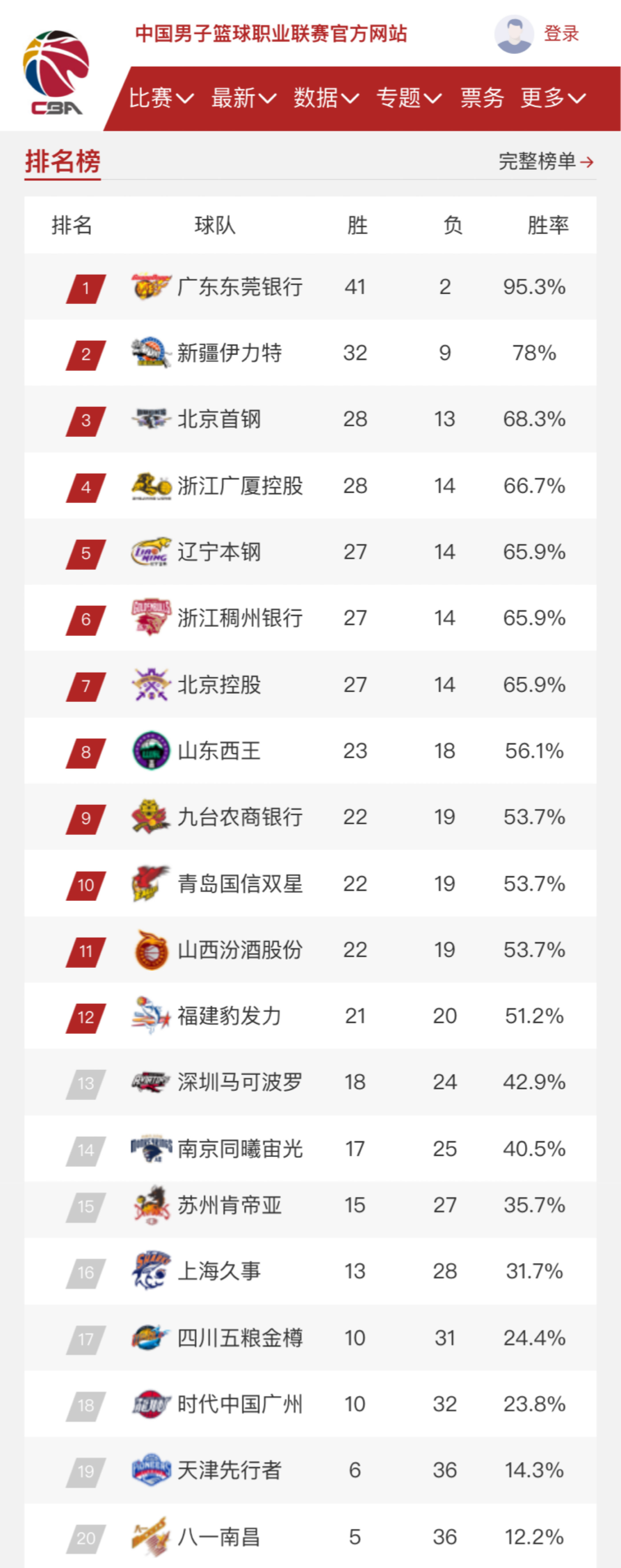 结构来弥补