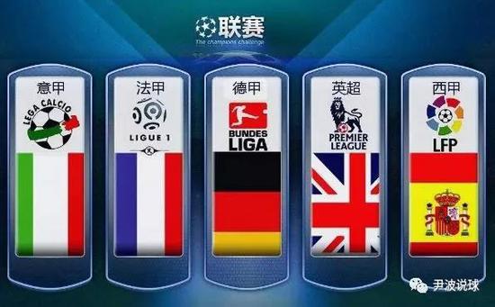 行动力完成