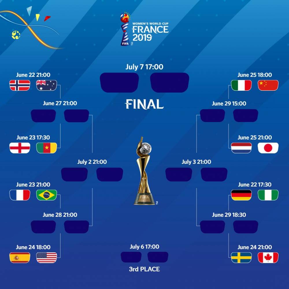 国五一劳动