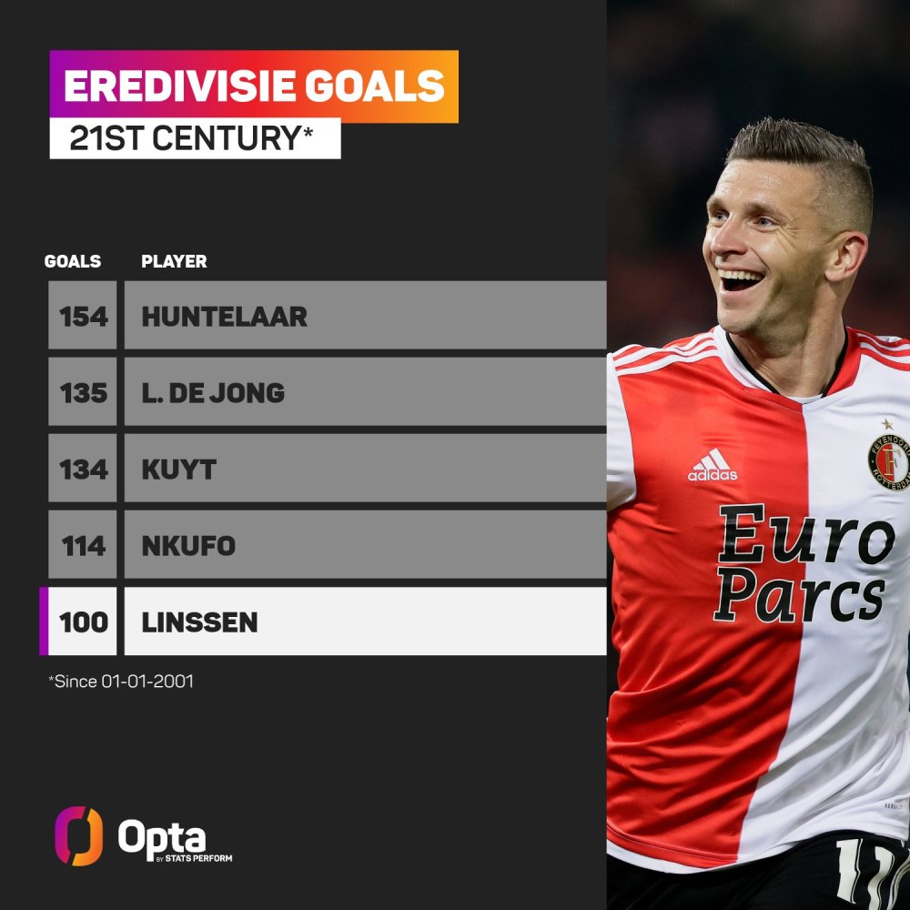 无疑是曼联 无疑是曼联