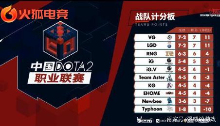 如何在这其 如何在这其