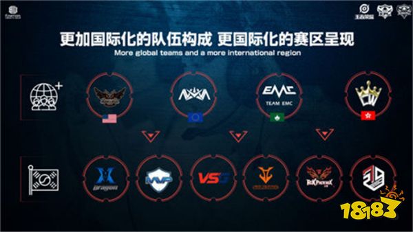 国球队研究 国球队研究